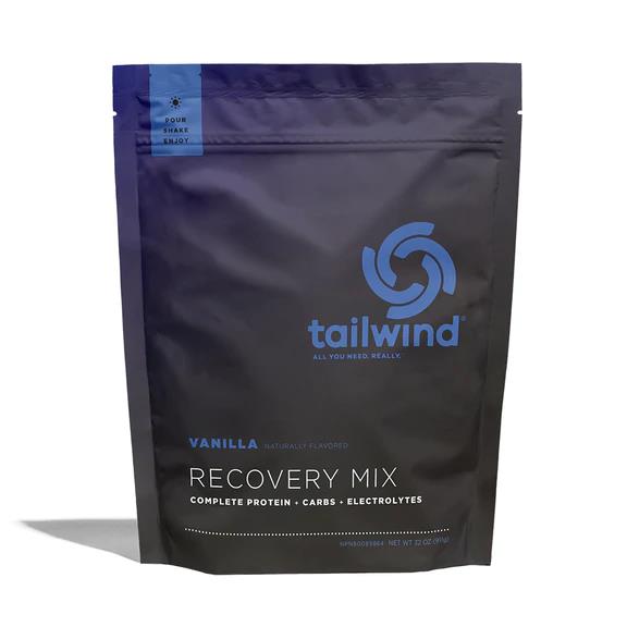 blood pressure - Tailwind Nutrition